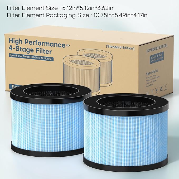 VOOPNU 2-Pack JH12 Replacement Filter, 4-Stage High Efficiency&Activated Carbon, for up to 99.97% of Pet Hair, Smoke, Harmful Particles and Common Household Pollutants, Stander Version, Blue