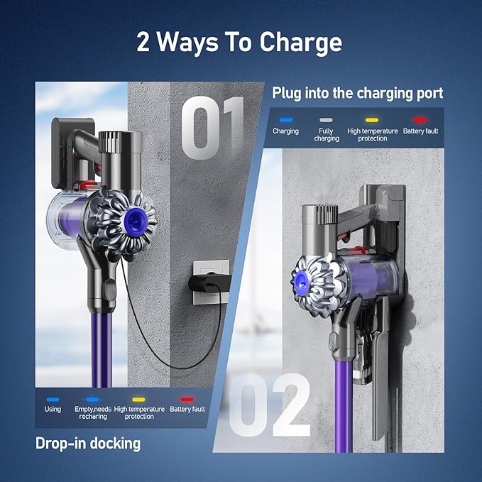 8000mAh Rechargeable Replacement Battery for Dyson V6 Series Vacuum Cleaners, Providing 26 Minutes of Runtime in Standard Mode, Installs in Just 3 Minutes, Includes 2 Pre Filter and 1 Post Filter