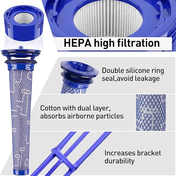 8 Pack Vacuum Filter Replacement Kit for Dyson V7, V8 Animal and V8 Absolute Vacuum, 4 Post Filter, 4 Pre Filter, Replaces Part # 965661-01 & 967478-01
