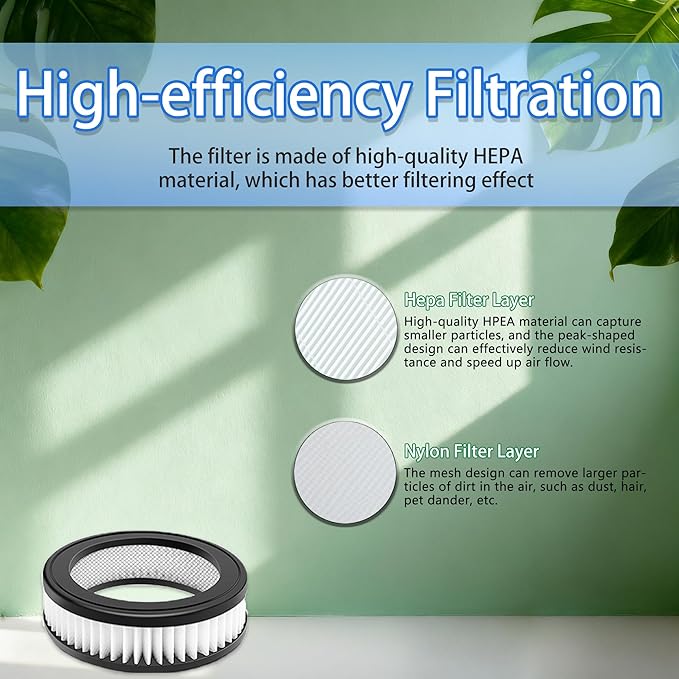 NEC280TL & NEC285GR Replacement Parts for Eureka NEC280TL / NEC285GR bagged Canister Vacuum Cleaner Accessories | Include 4 HEPA Filters