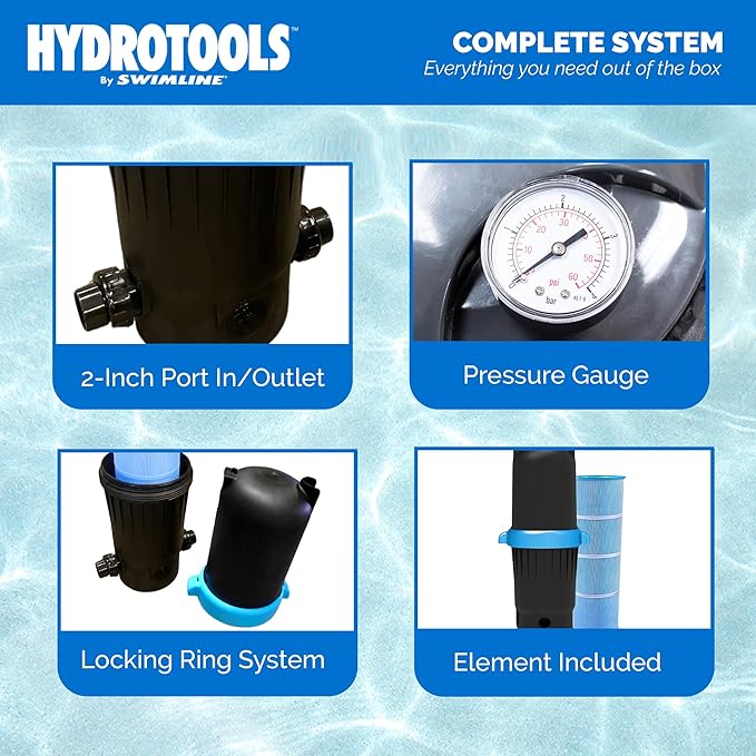 SWIMLINE HYDROTOOLS Above-Ground Pool Cartridge Filter Tank, Sure-Flo 200 Sq Ft w/ Element
