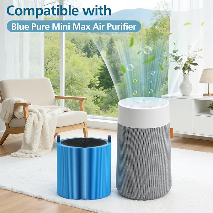2 Pack Mini Max Replacement Filter, FMINI Filter Compatible with BLUEAIR Blue Pure Mini Max Air Purifier, Ture HEPA + Activated Filter, A11ergenBlock, Blue