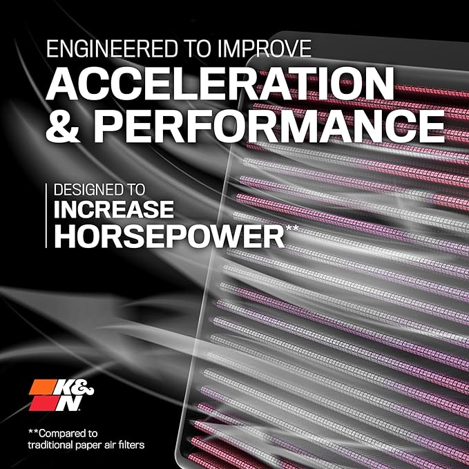 K&N High-Flow Original Lifetime Engine Air Filter: Increase Power: Washable: Compatible with 2017-2026 HYUNDIA/KIA: Elantra, I30, Kona, Veloster, Cerato, Forte, ProCeed, Seltos, Soul, Xceed, 33-5050