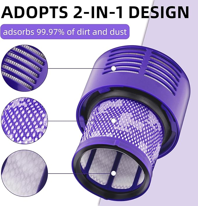 APPLIANCEMATES V10 Filter Replacement for Dyson Cyclone V10 Series,V10 Animal,SV12,V10 Absolute,V10 Total Clean Cordless Stick Vacuum Part no.969082-01 (4 Park)