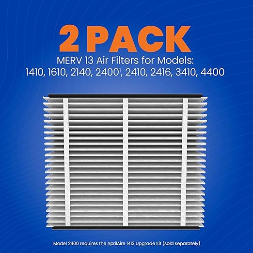 AprilAire 413 Replacement Filter for AprilAire Whole House Air Purifiers - MERV 13, Healthy Home Allergy, 16x25x4 Air Filter (Pack of 2)