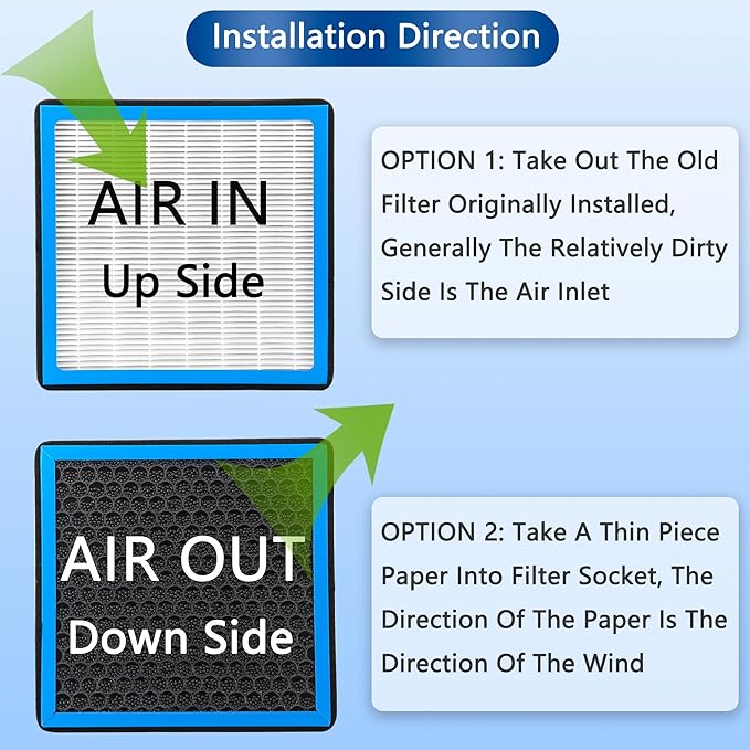 CF11182 Cabin Air Filter With Activated Carbon For Honda Civic,Clarity,CR-V CRV,CR-Z CRZ,Fit,HR-V HRV,Insight,Odyssey & Acura RDX,TLX 2016 2017 2018 2019 2020 2021 2022