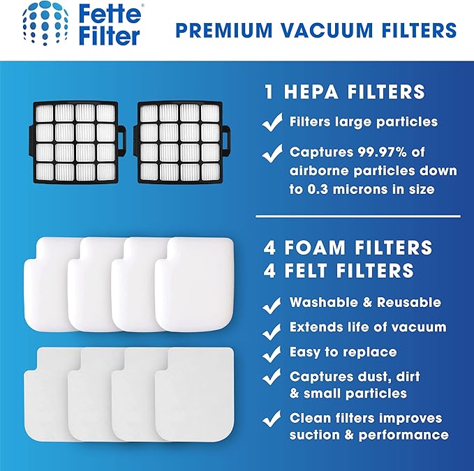 Fette Filter - AZ3002 for Shark Stratos AZ3002 AZ3000 AZ3000W Upright Vacuum with DuoClean PowerFins w Odor Neutralizer Technology. 2 Hepa + 4 Foam & Felt Kits.