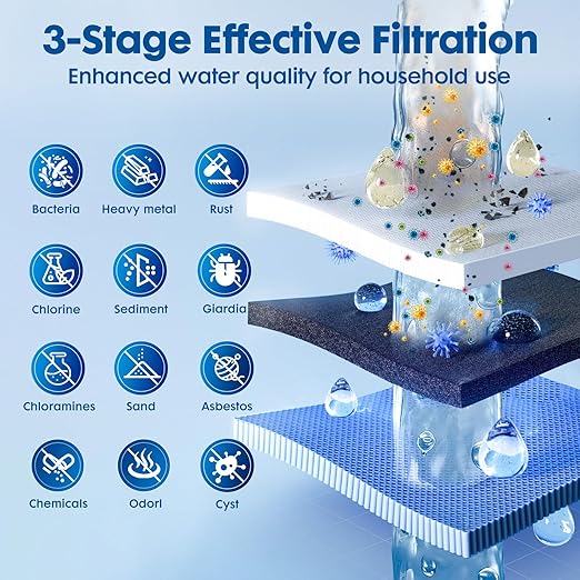 Whole House Water Filter System, 3-Stage Home Water Filtration System Highly Reduces Chlorine Odor,Taste, Delivers Crisp Water for Healthier Skin, 3/4" Ports with 2 Valves, Extra 2 Sets Filter Supply