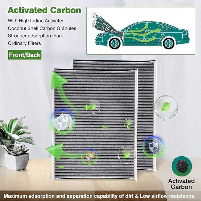 2-Pack HEPA Cabin Air Filter Fits for Volvo VNL 780 760 860 670 630 VN 780 670 VH VHD VNM Trucks Filter Replacement AF26405 Accessories
