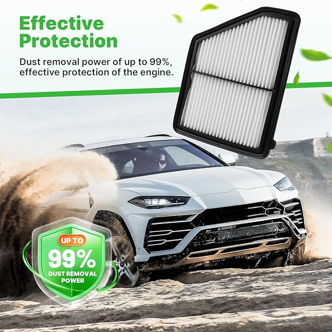 Engine+Cabin Air Filters Set Fit for Honda Civic 2016-2026 (2.0L), HR-V HRV 2023-2026 (2.0L) (Only Naturally Aspirated, Not for Type-R!) AC Filter Replacement CF11182 CA12051