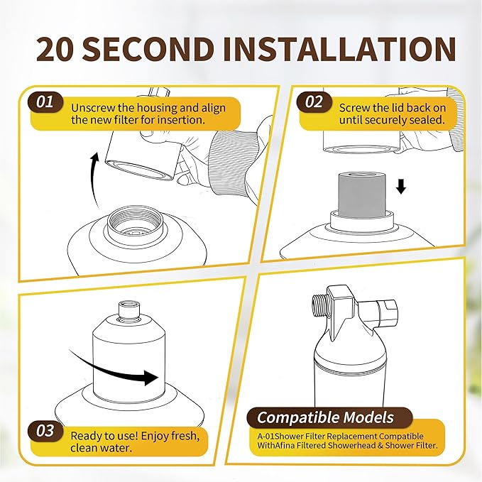 3-Pack Shower Filter Replacement Compatible With Afina Filter Showerhead & Shower Filter, for Hard Water Remove Chlorine And Other Impurities