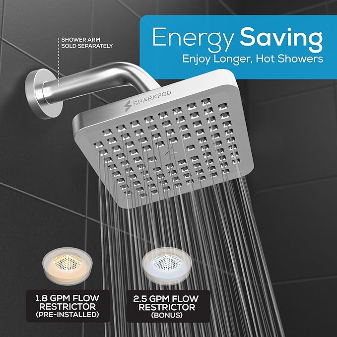 SparkPod Shower Head - High Pressure Rain - Premium Quality Luxury Design - Easy Clean Adjustable Replacement for Your Bathroom Shower Heads (Polished Chrome Finish, 6 Inch Square)