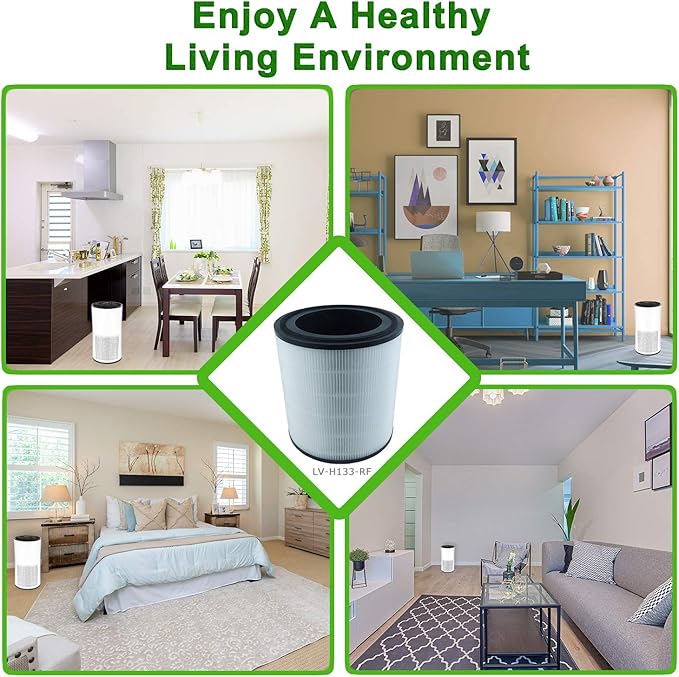 LV-H133 Replacement Filter, Made in Taiwan, Compatible with LEVOIT LV-H133 Tower Air Purifier, H13 Grade Filtration & Activated Carbon Filter Set, Part Number LV-H133-RF
