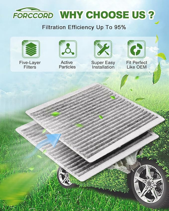 2-Pack HEPA Cabin Air Filter Fits for Legacy/Outback 05-09, Tribeca 08-14; Toyota 4Runner 03-09; Prius 01-09 Cabin Filter Replacement CF9846A Car Accessories