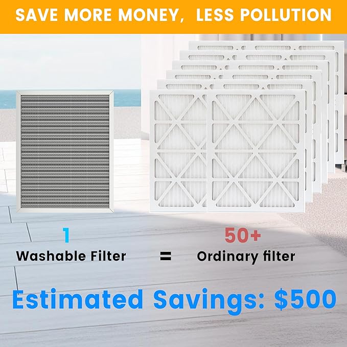 16x16x1 HVAC Furnace Air Filter, Lasts a Lifetime, Washable, the Last HVAC Filter You Will Ever Buy, Breathe Safely at Home or in the Office,Merv 8(Actual Size:15.5x15.5x0.82 Inch)