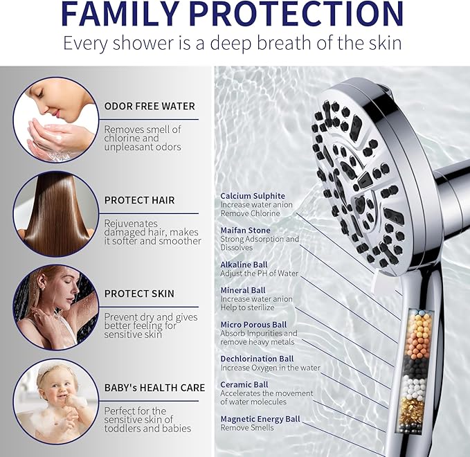 Filtered Shower Head with Handheld - 9 Spray Modes High Pressure Handheld Shower with Filter Spray Combo, Magnetic Shower Heads, With 60-Inch Long Hose