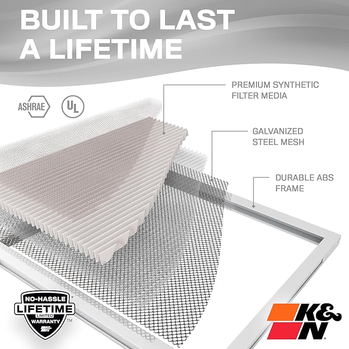 K&N 12X24X1 HVAC Furnace Air Filter, Lasts a Lifetime, Washable, Merv 8, the Last HVAC Filter You Will Ever Buy, Breathe Safely at Home or in the Office, HVC-8-11224