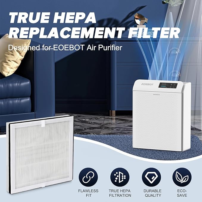 Ganymede HEPA Filter Replacement for EOEBOT Air Purifier, Designed for Ganymede Model, Multi-Layer Filtration with Washable Pre-Filter