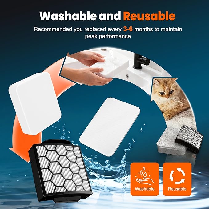 NV250 Filter Replacement for Shark Pet ZU102 ZU100 Pet Plus NV250 NV251 NV255 Swivel Pro NV150 NV151 Pet Pro ZU60 ZU62 ZU51 CU50WM Navigator Rotator Upright Vacuum, Replaces Part # 1238FT60 1239FT60
