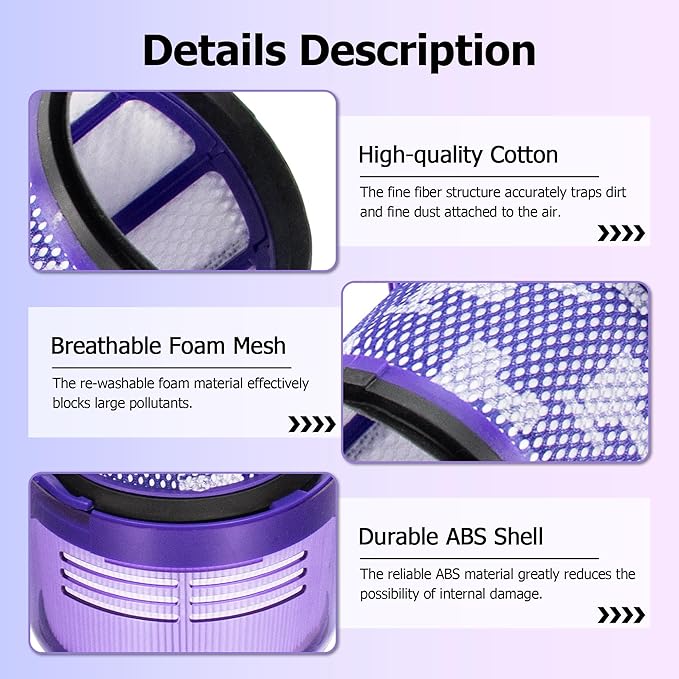 Improvedhand Filter Replacements for V11 Animal, V11 Torque Drive Detect Cordless Vacuum, Replace Part # 970013-02 (3Pack)