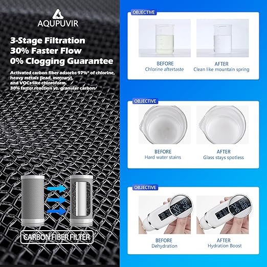 Faucet Water Filter, 3-Stage Filter with UV-C & Self-Powered Display, Dual Modes for Tap/Filtered Water, Safe for Food & Skin Fits 22/24/28mm and Circular Tap