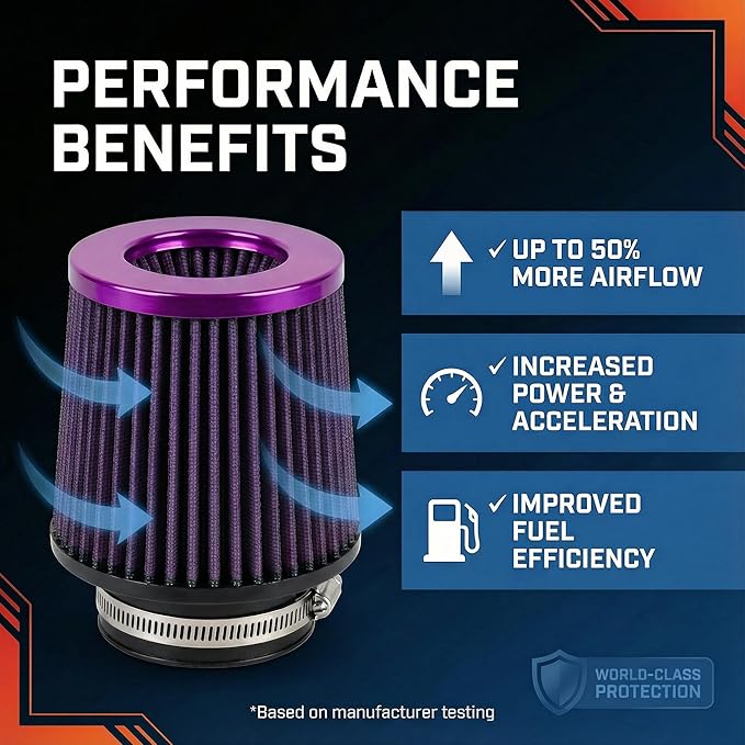 Universal Clamp-On Air Intake Filter, High Performance, Washable Filter, Replacement Air Filter, Flange Diameter 2.5inch/64mm (Purple)