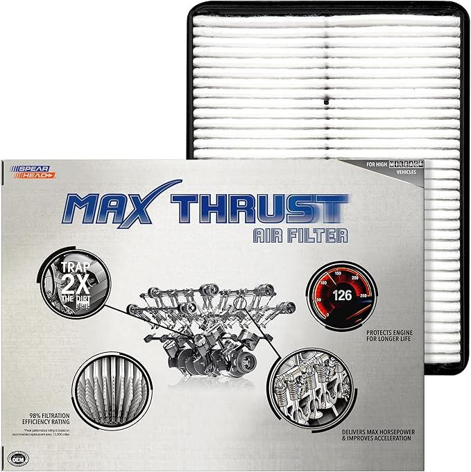 Spearhead Max Thrust Engine Air Filter Replacement | Fits 2013-16 Santa Fe, 2017-18 Santa Fe 3.3L V6, 2013-16 Santa Fe Sport, 2014-15 Sorento | OEM Fit & High Dust Holding Capacity (MT-500)