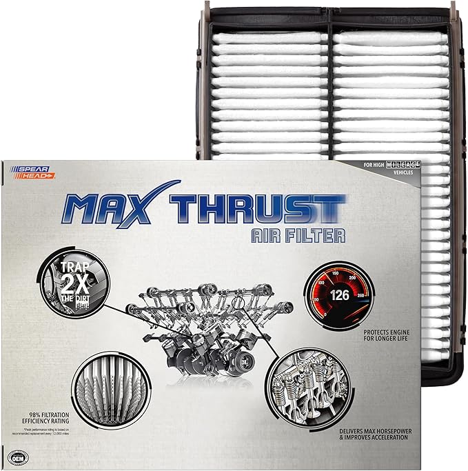 Spearhead Max Thrust Engine Air Filter Replacement | Fits 2015-19 Sonata 2.4L Gas/2.0L Hybrid, 2016-20 Optima 2.4L Gas/2.0L Hybrid | OEM Fit & High Dust Holding Capacity (MT-942)