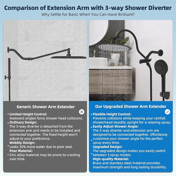 Hibbent All Metal CUPC Certified Shower Head, 10'' High Pressure Rainfall Shower Head, Handheld Showerhead Combo with 12'' Adjustable Extension Arm, 10-Spray, 71'' Hose, Shower Holder, Matte Black