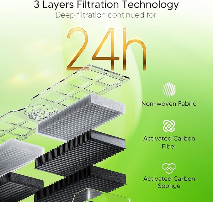 FRGPAAF2 Refrigerator Air Filter Replacement Fit for Frigidaire Gallery Air Filters PureAir AF-2, FRFC2323AS, FRFG2323AF, FRFC232LAF, FRFC233LAF, GRMG2272BF, PRFS2883AF, PRFC2383AF, 4 Packs by NISHCON