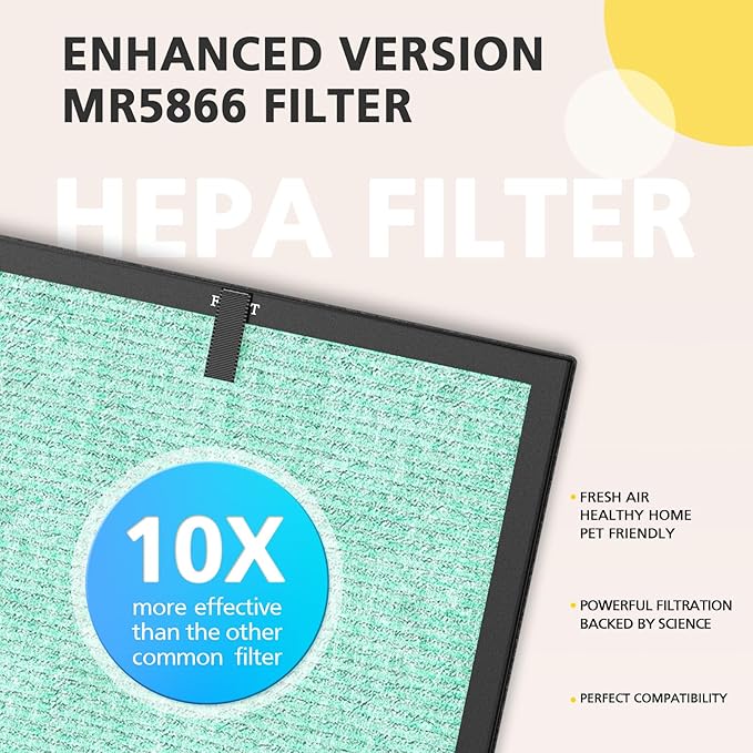 MR5866 Replacement Filter Pet Care Compatible with MORENTO MR5866 Air Purifier, 4-in-1 Filtration Filters for Home Large Room, MR5866 Pet Dander Filter for 99.97% Air Pollutants, Odor, Green, 2 Pack