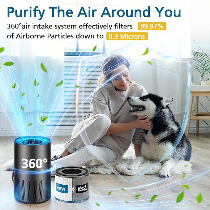 4 Pack AP-S0610L Replacement Filters Compatible with MOOKA AP-S0610L Air Purifier, Efficient Air Filter, 3-Stage Filtration System