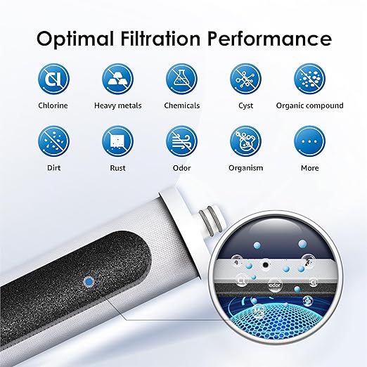 Waterdrop AMS08 Under Sink Water Filter System, 8,000 Gallons, 24-Month Long Life, Reduces Chlorine, Bad Taste & Odor, Stainless Steel Under Sink Water Filtration System
