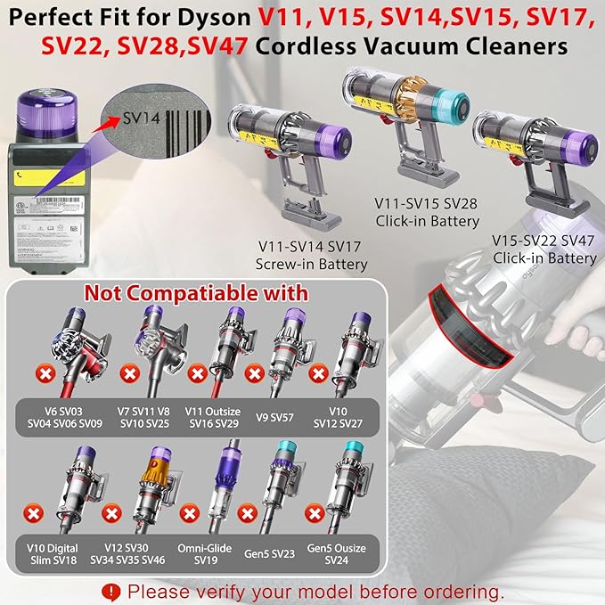 Lemige V11 Dust Bin Seal Replacement Vacuum Parts Compatible with Dyson V15 V11 SV14 SV15 SV22 Cordless Vacuum Cleaner Attachments, Canister Top Sealing Ring for Dyson Replacement Parts & Accessories