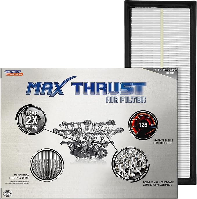 Spearhead Max Thrust Engine Air Filter | Fits Select 2008-2022 A3, Q3, TT Quattro, Beetle, CC, Eos, Golf, GTI, Jetta, Passat, Tiguan/Tiguan Limited | OEM Fit & High Dust Holding Capacity (MT-711)