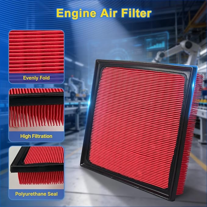Cabin & Engine Air Filter Kit for Toyota 2019-2025 RAV4 2.5L, 2018-2024 Camry 2.5L/3.5L, 2019-2022 Avalon, 2020-2026 Highlander, 2023-2026 Gr Corolla(Not Fit Hybrid)
