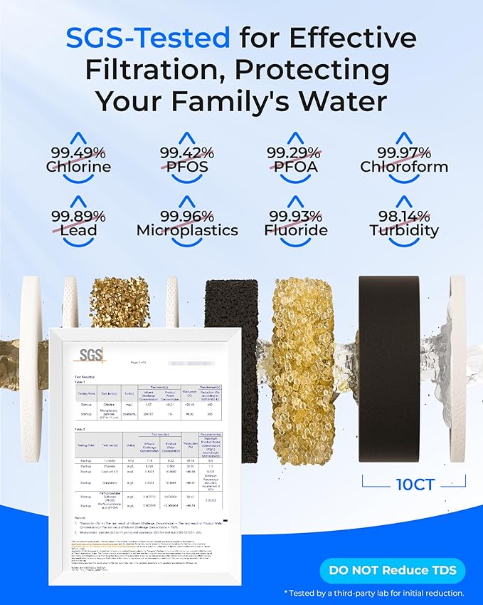 Waterdrop TSA 8 Layer Under Sink Water Filter System, Under Sink Water Filtration System, Reduces PFAS, PFOA/PFOS, Fluoride, Chlorine, Bad Taste & Odor, NSF/ANSI 42 Certified, Direct Connect to Faucet