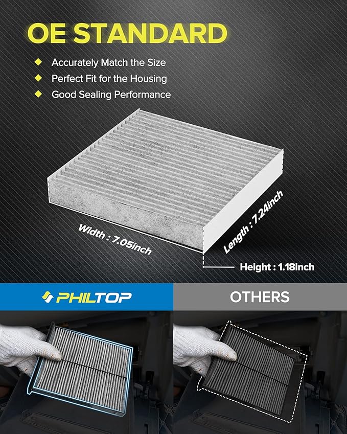PHILTOP HEPA Cabin Air Filter w/Activated Carbon, Compatible with CF10549 Honda Fit 2007-2008, Subaru BRZ 2013-2020 2022-2025, Scion FR-S 2013-2016, Toyota GR86 2022-2026, 86 2017-2020