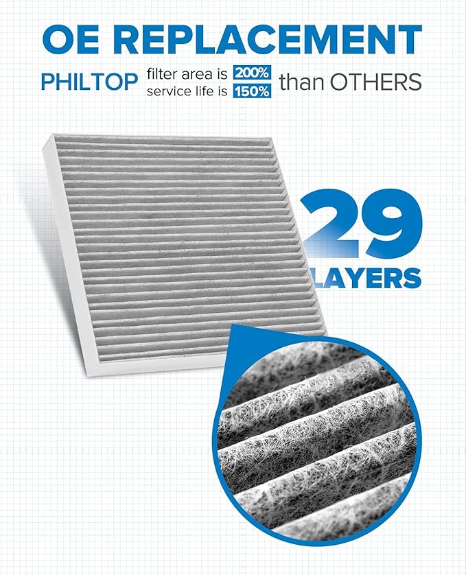 PHILTOP HEPA Cabin Air Filter w/Activated Carbon, Compatible with CF10134 Honda Civic, CR-V, Accord, Pilot, Odyssey, Passport, Ridgeline, Accord Crosstour, Crosstour, Acura MDX, RDX, TLX, TL, TSX, ILX