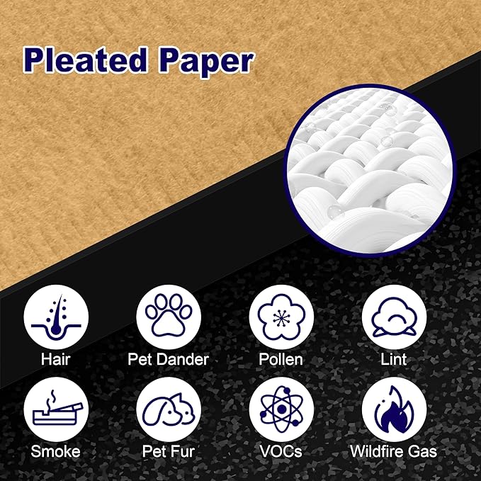 4 Pack 115115 Pet Care Replacement Filter A for Winix PlasmaWave Air Purifier C535 5300 5300-2 5500 6300 6300-2 P300 AM90 9000 5000 5000B C909 9800, High Efficiency Size 21 Filter, Yellow