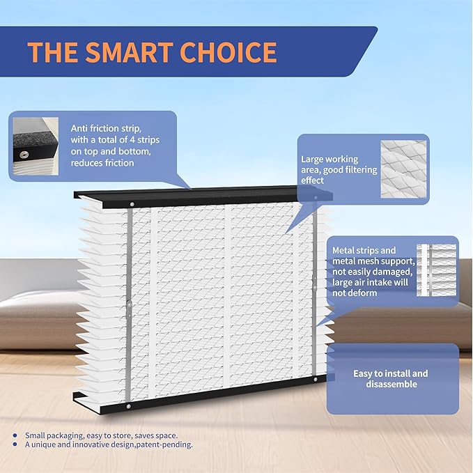 2 Pack 210 Replacement Filter,Compatible with AprilAire 210 Whole House Air Purifiers Models,1210,1620,2210,2216,3210,4200,MERV 11 HVAC Furnace Filter Replacement,20x25x4 Air Filter