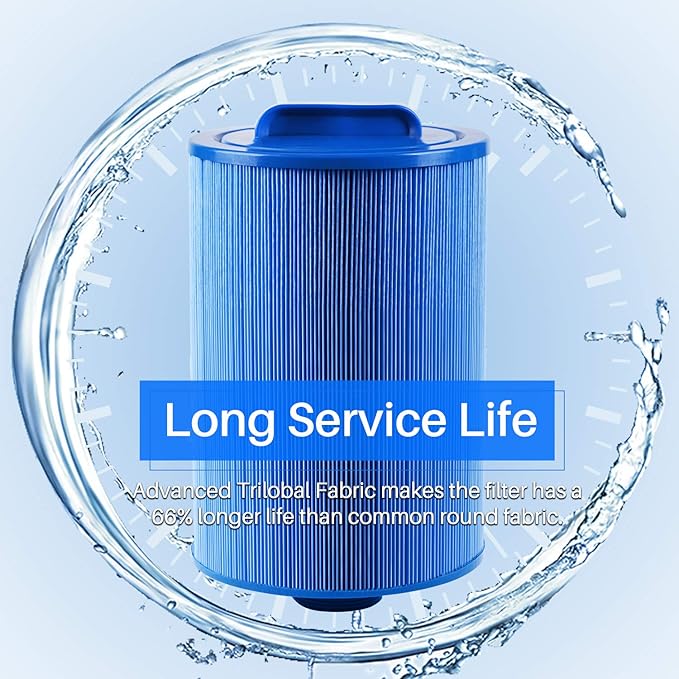 POOLPURE 6CH-940 Spa Filter Replaces PWW50P3(1 1/2" Coarse Thread), 817-0050, Filbur FC-0359, 25252, 03FIL1400, Waterway Front Access Skimmer (Anti-Biofilm (PRO))