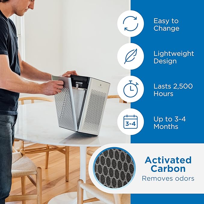 Medify MA-25 Genuine Replacement Filter Set for Allergens, Smoke, Wildfires, Dust, Odors, Pollen, Pet Dander | 3 in 1 with Pre-filter, True HEPA H13 and Activated Carbon for 99.9% Removal | 2-Pack