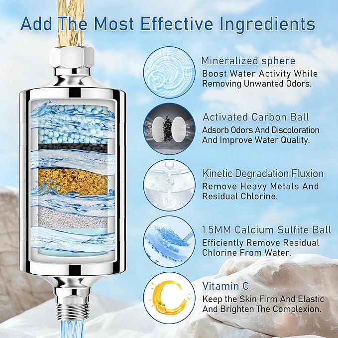 Vitamin C Larger Premium Metal Shower Filter, 304 stainless steel material, Clean Soft Water, Remove 99% Chlorine, Improve Your Skin, Easy to Install, KMF00D (Citrus)
