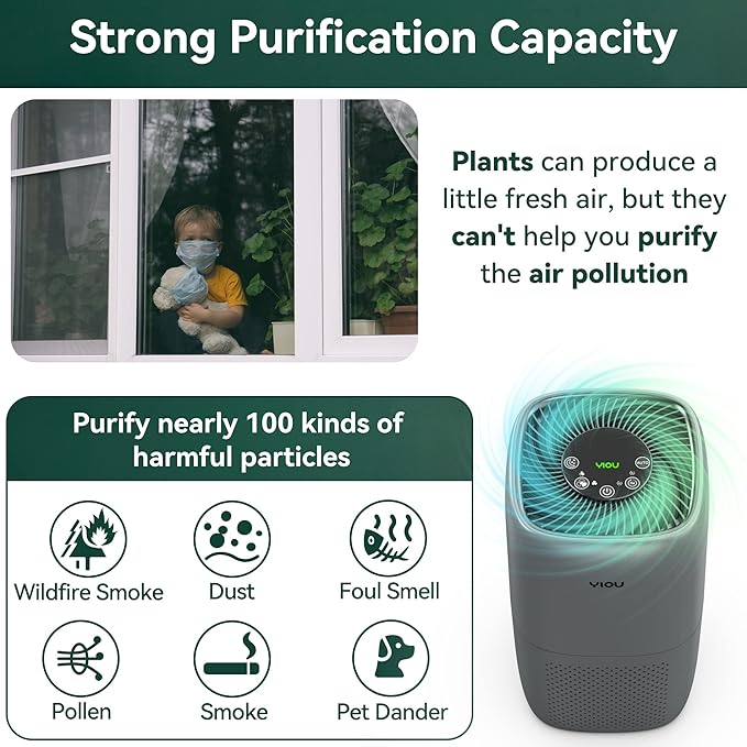 Air Purifier for Home Large Room Up to 547ft²,H13 True HEPA Filter for Allergies Pets Smokers,24db Smart Air Filter Block Most Pet Dander Pollen Smoke,Available for California,Grey