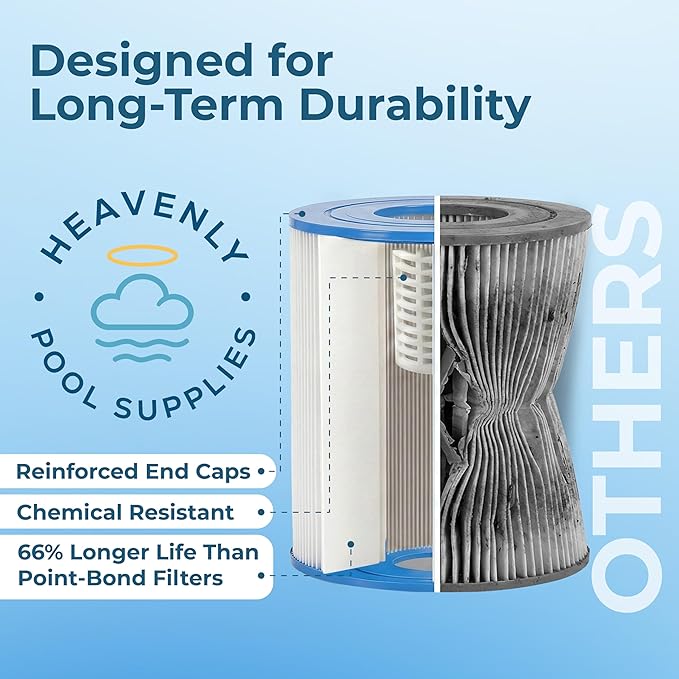 Pool, Spa, & Hot Tub Filter Cartridge, Trilobal Media — Replaces Unicel C-4310, Filbur FC-3077, Pleatco PWW10, Darlly 40101, XLS-435, Aladdin 11003 & More, Compatible with Waterway Skim Filter 10
