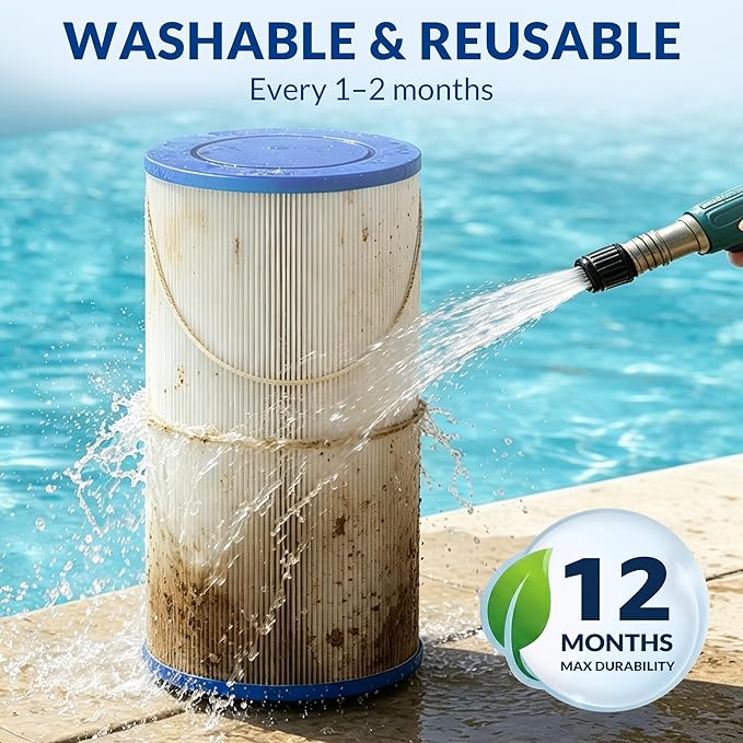 2-Pack 303279, FC-2402, 5CH-37 Replacement Spa Filter, Compatible with Lifesmart & Freeflow Hot Tub Filter, 1.5" MPT Thread, Pro Series
