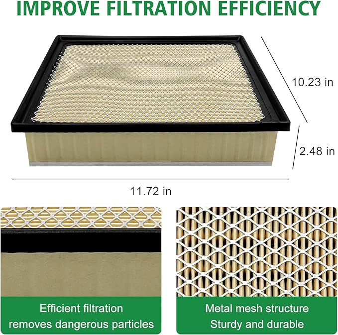 Capume 2PCS Cabin Engine Air Filter Kit Fits for 2014-2019 Tundra 4.6L,2014-2021 Tundra 5.7L,2014-2022 Sequoia 5.7L,Replacement for CA11895, CF10285,17801-0P100,87139-07020,JM285JMP100