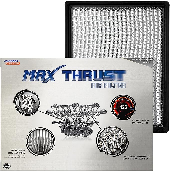 Spearhead Max Thrust Engine Air Filter | Fits Select 1999-2020 Silverado, Suburban, Tahoe, Avalanche, Sierra, Yukon, Escalade, 5.3L/6.0L/6.2L V8 | OEM Fit & High Dust Holding Capacity (MT-755A)