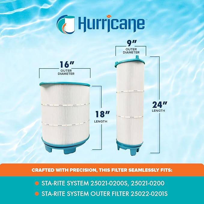 Hurricane Pool and Spa Filter Cartridge Replacement, Inner and Outer 21" Set for Sta-Rite Systems - Cleaning and Maintenance Parts - Accessories for Above Ground Swimming Pools and Spas